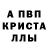 APVP крисы CK Dera Redes